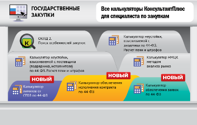 НОВЫЕ КАЛЬКУЛЯТОРЫ ПО ГОСЗАКУПКАМ В КОНСУЛЬТАНТПЛЮС
